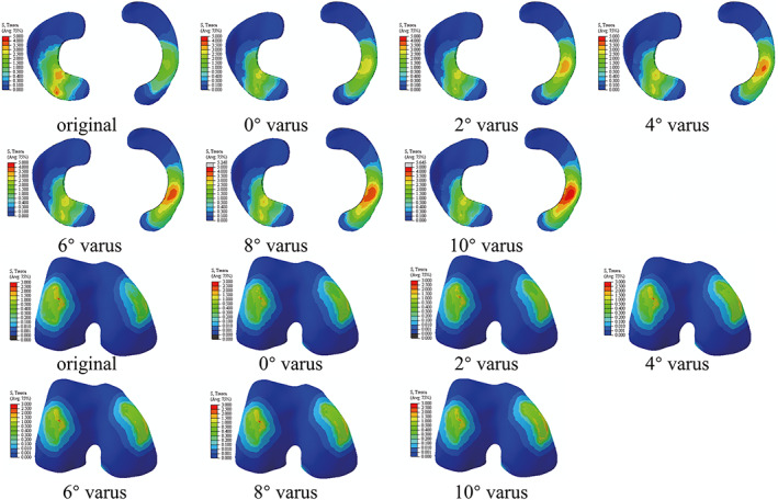 Fig. 7