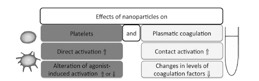 Fig. (4)