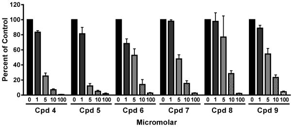 Figure 11