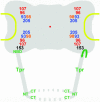 Figure 10.