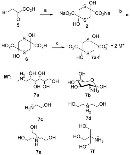 Scheme 1