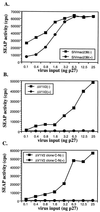 FIG. 8.