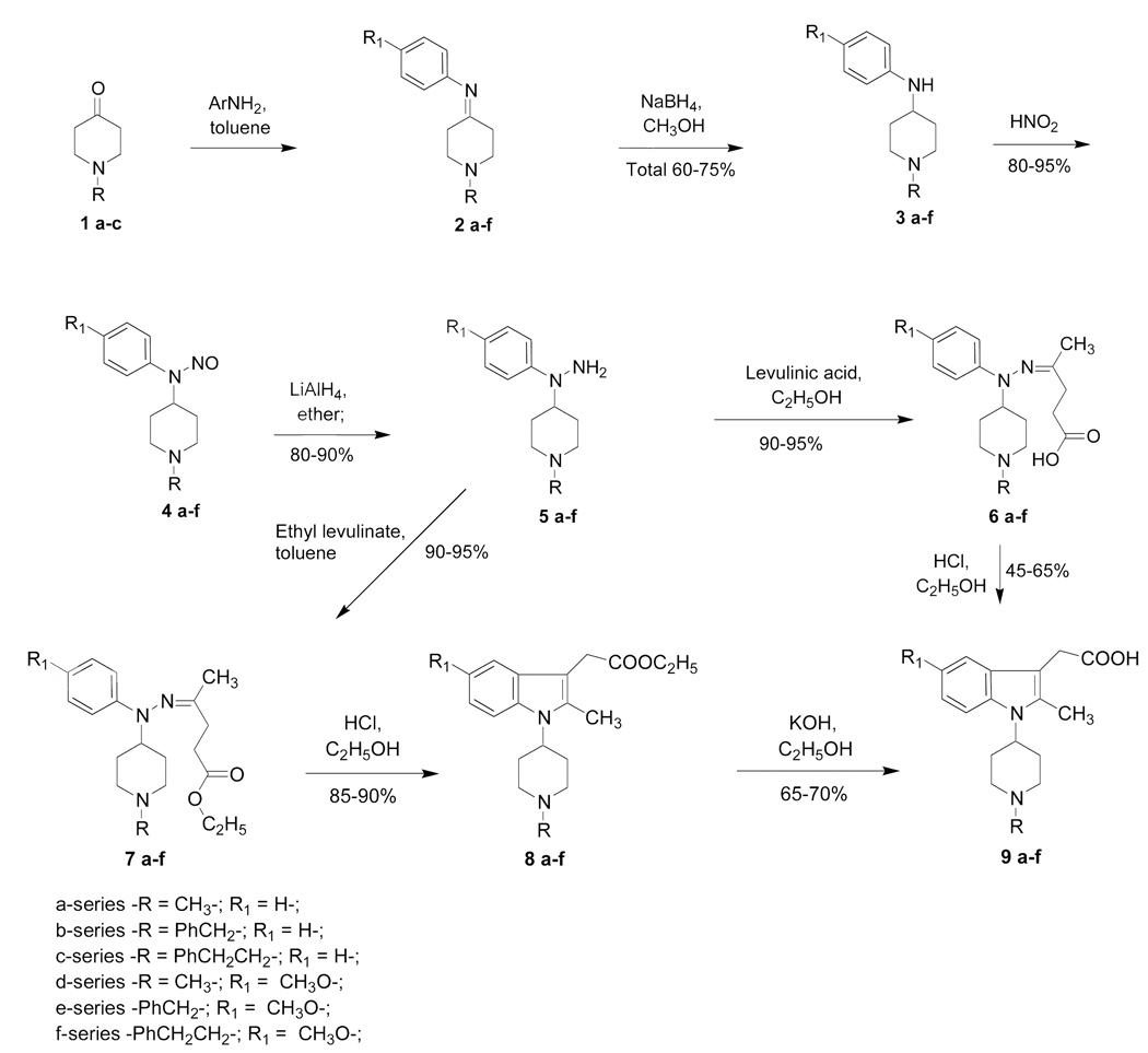 Scheme 1