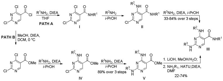 Scheme 1