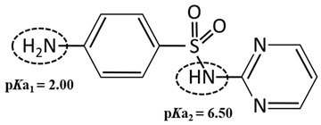 graphic file with name membranes-11-00104-i001.jpg