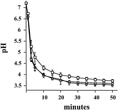 FIG. 8.