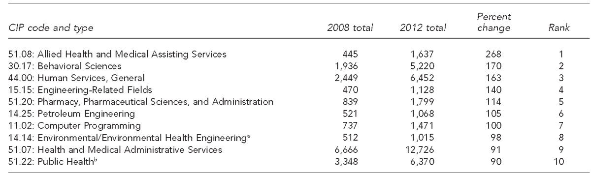 graphic file with name 15_ASPPHTable06.jpg