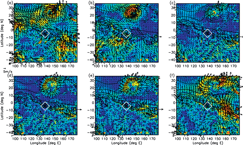 Fig. 22.