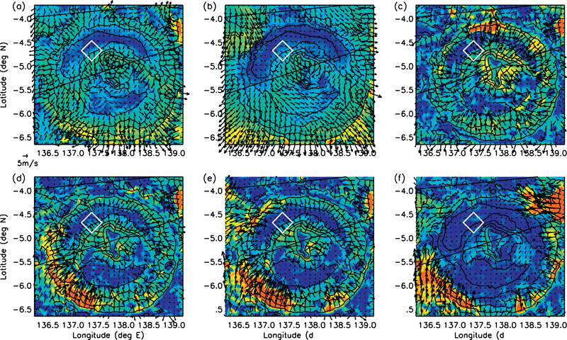 Fig. 20.