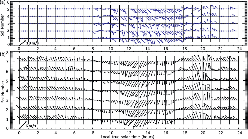 Fig. 16.