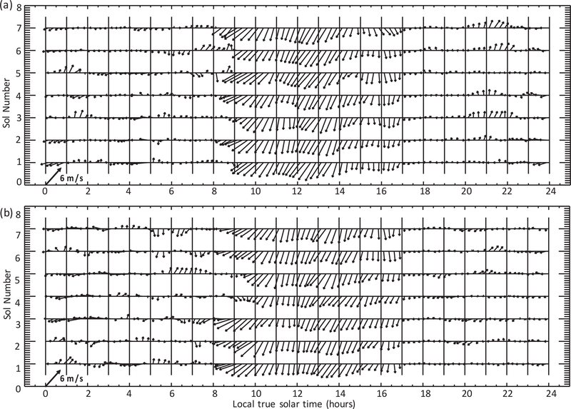 Fig. 25.