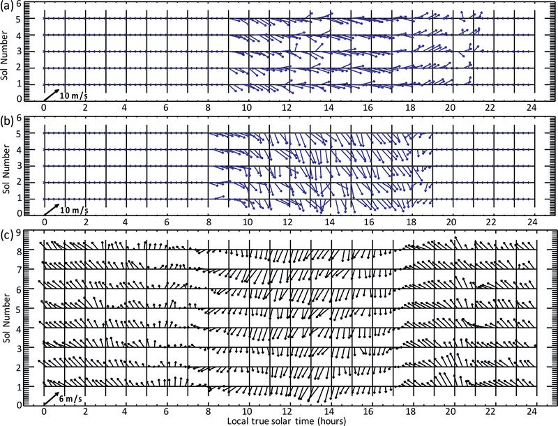 Fig. 19.