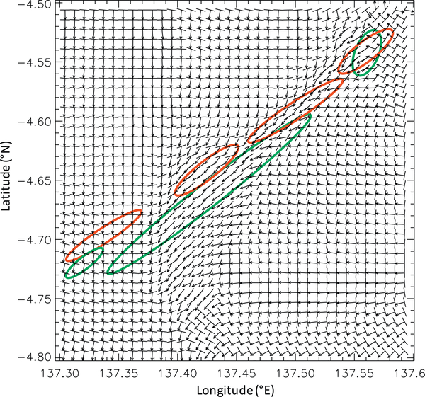 Fig. 27.