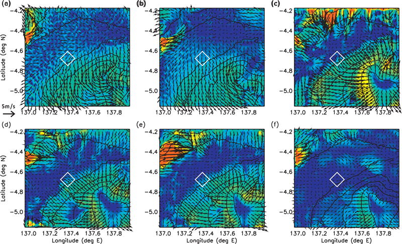 Fig. 3.