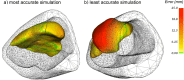 Fig. 8