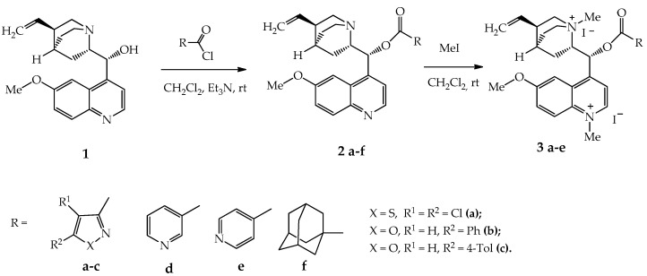 Scheme 1