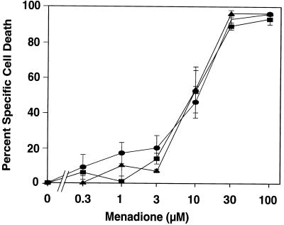 FIG. 8