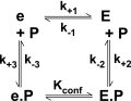 SCHEME 3.