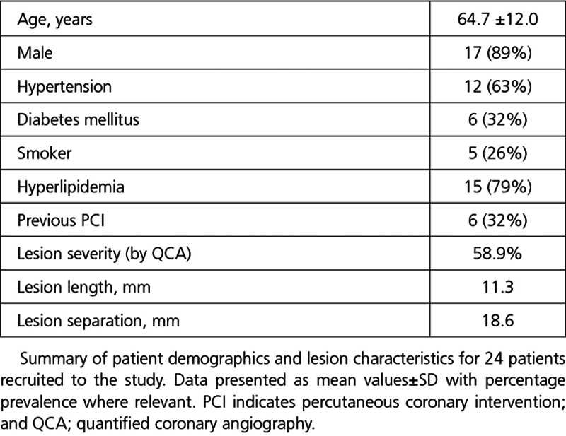 graphic file with name hcv-12-e007577-g005.jpg