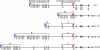 FIGURE 11.