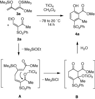 Scheme 2