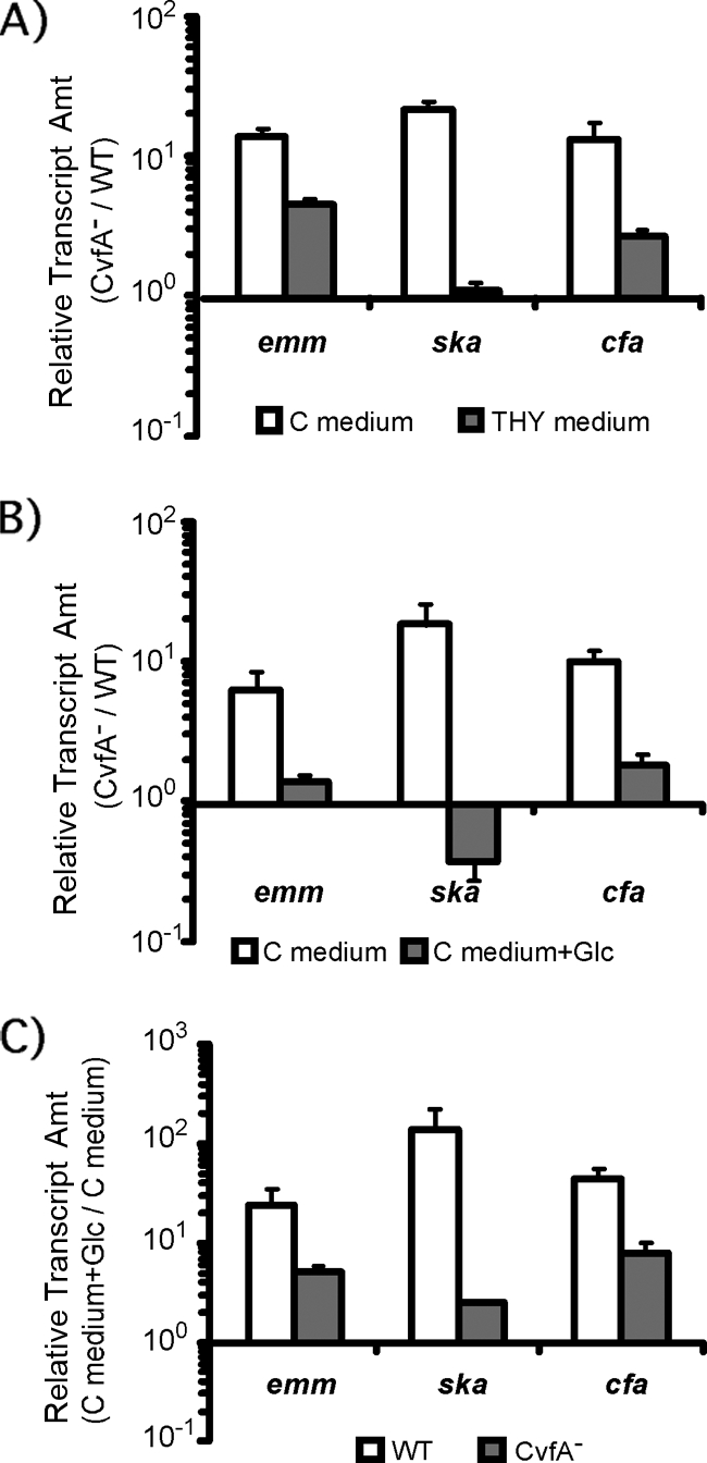 FIG. 5.