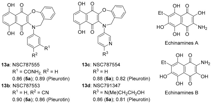 Figure 10