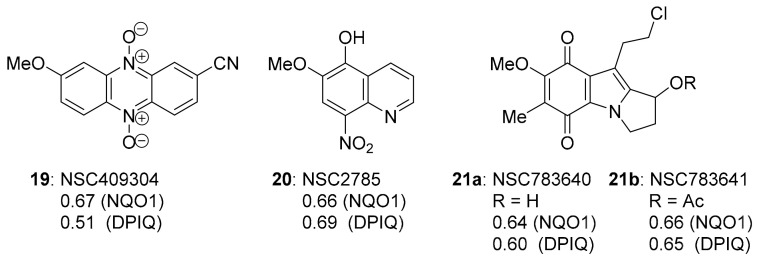 Figure 15