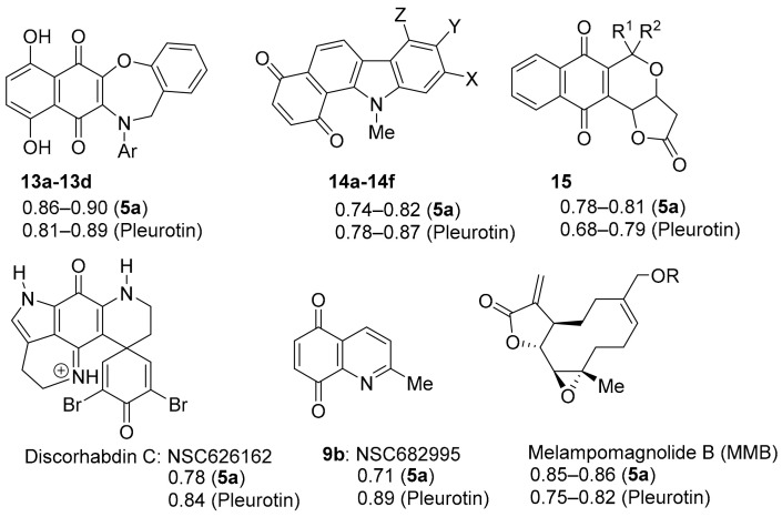 Figure 9