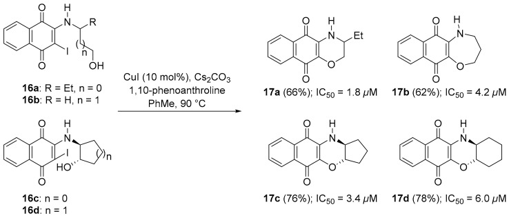 Scheme 10