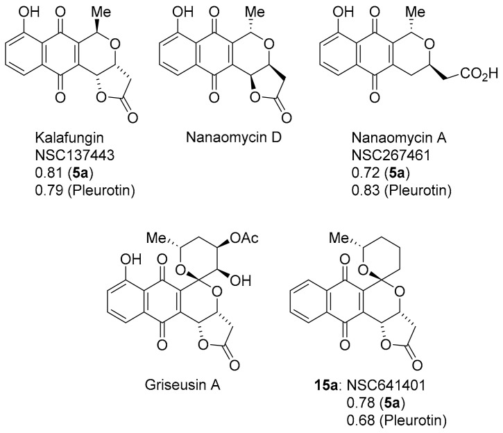 Figure 12