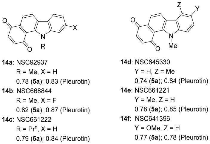 Figure 11