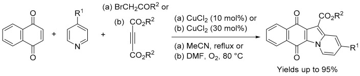 Scheme 6