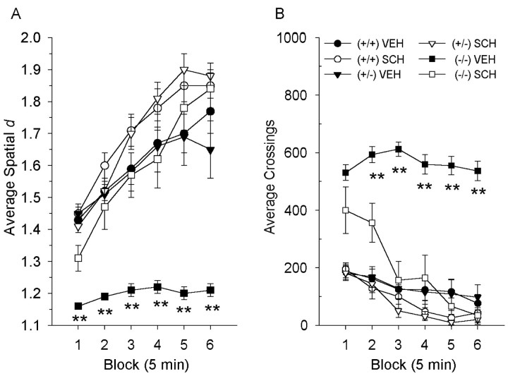 Fig. 9.