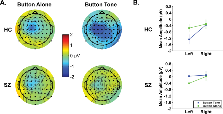 Fig. 2.