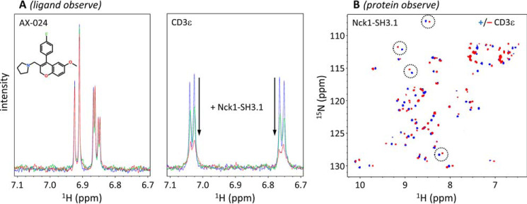 Figure 6.