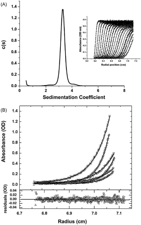 Fig. 5