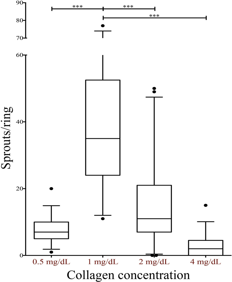 graphic file with name figs2.jpg