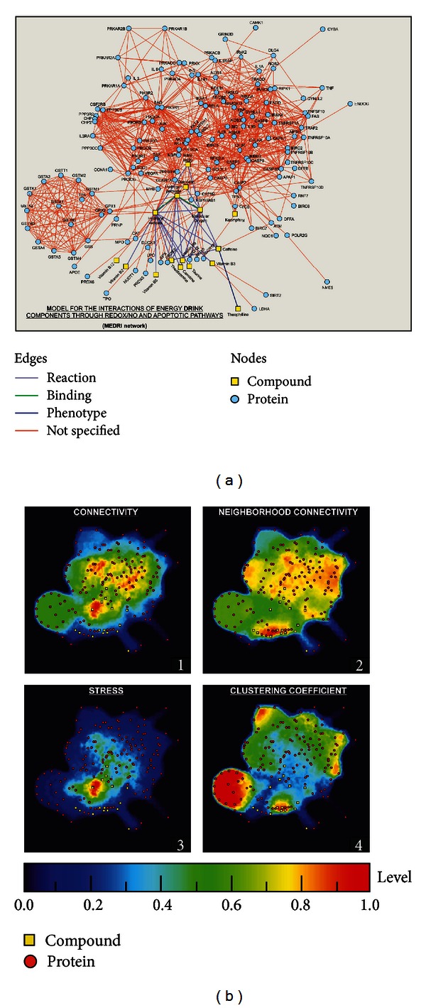 Figure 13