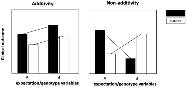 Figure: