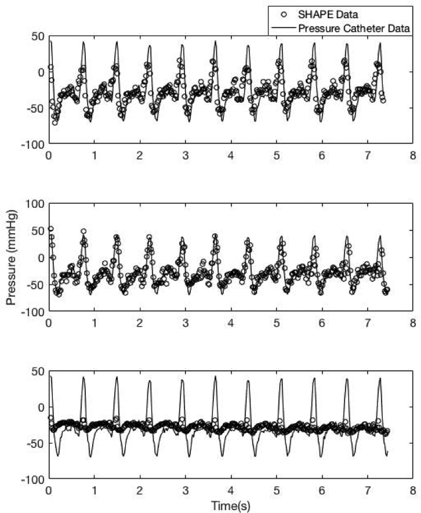 Fig. 8.