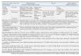 Fig. 7. Physical Activity Guidelines for Health Promotion 2013