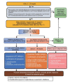 Fig.12.