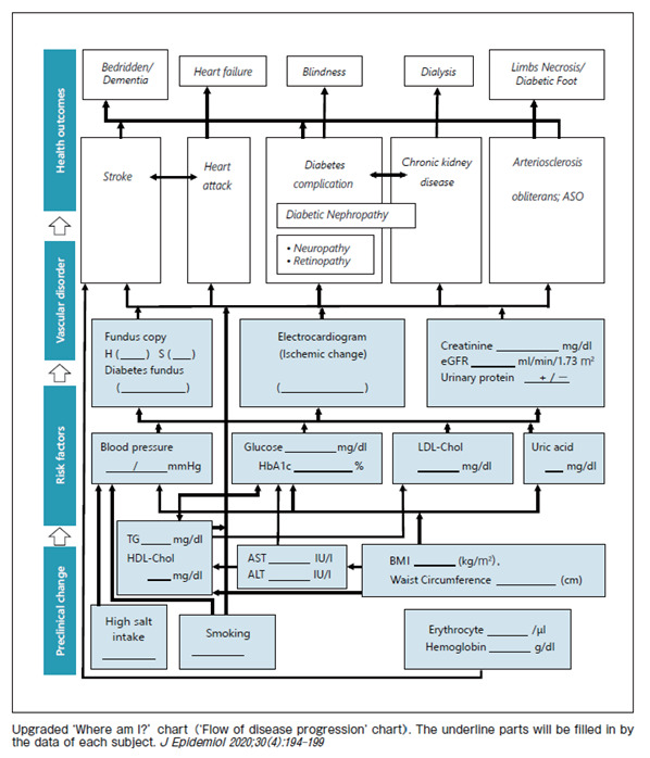 Supplemental Fig.3.