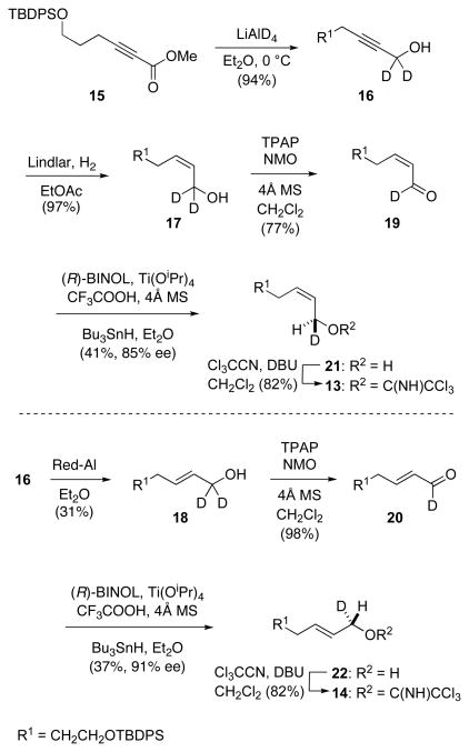 Scheme 2