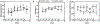 Figure 5: