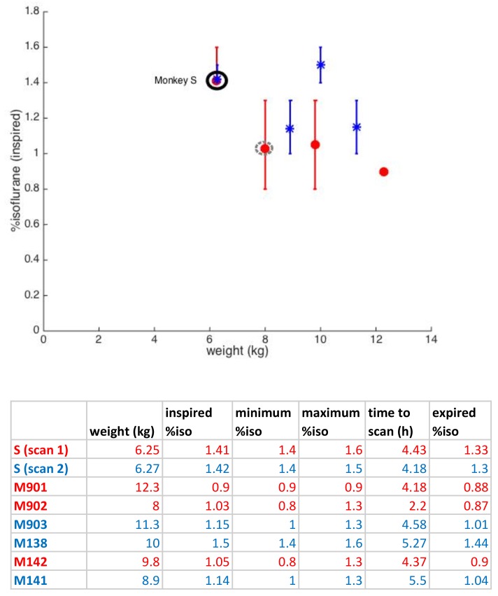 Figure 4—figure supplement 1.