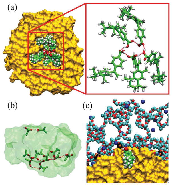 FIG. 4