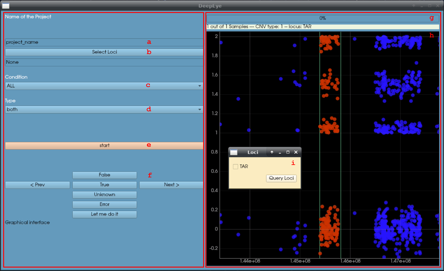 Figure 3: