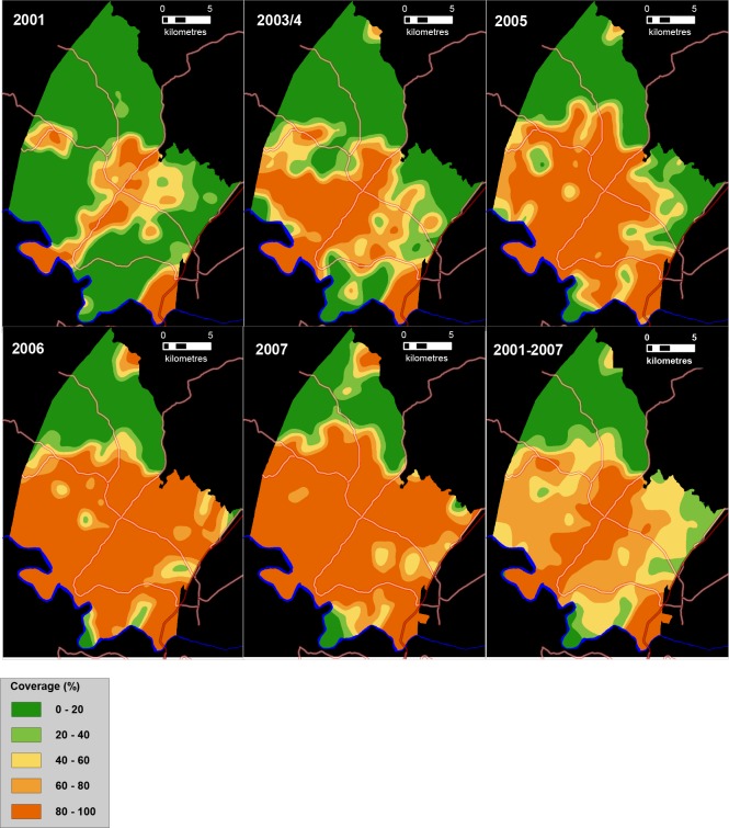 Figure 3.